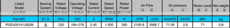Tailored and Tested for you! PSC Cooling High Performance EC Centrifugal Fan 404*205mm with CE & UL for railway drives and clean