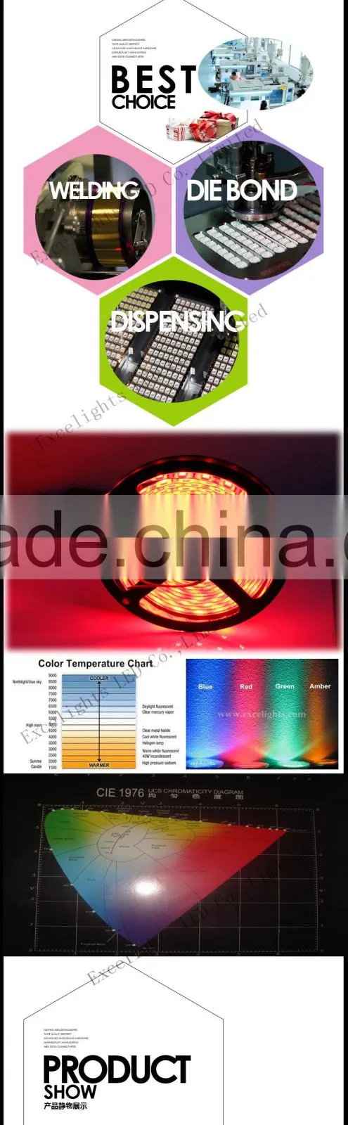 CE RoHS IP65 Waterproof 5M 12V 300leds 5050 SMD LED Light Strip