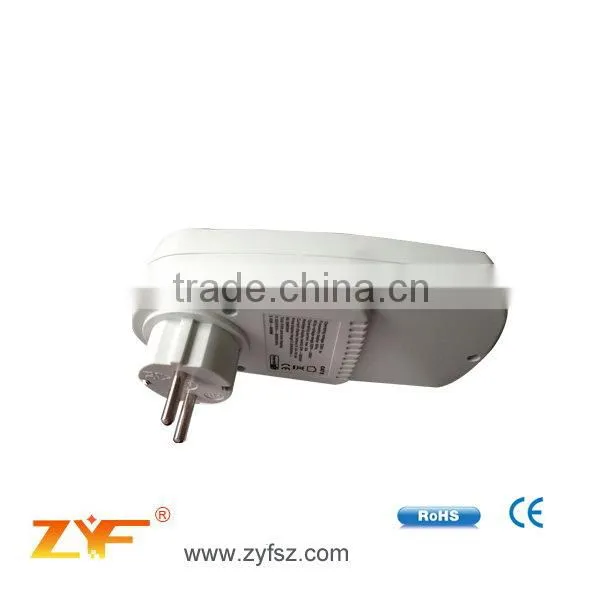 Fashionable classical square analog power factor meter