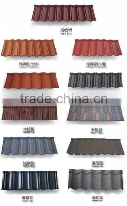 corrugated plastic roofing sheets