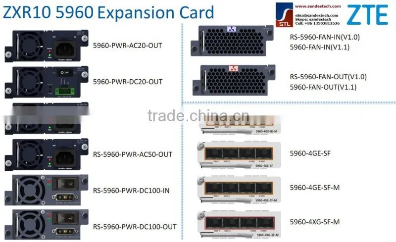 ZTE RS-5960-64DL, ZTE ZXR10 5960-64DL 5960-32DL RS-5960-32DL