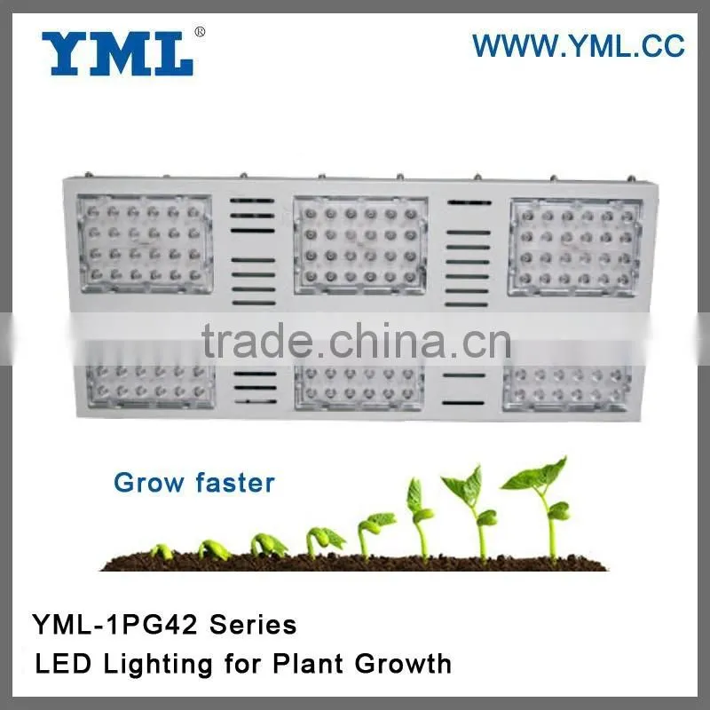 IP65 special spectrum commercial Hydroponics greenhouse indoor grow lighting/High quality aluminium led grow light