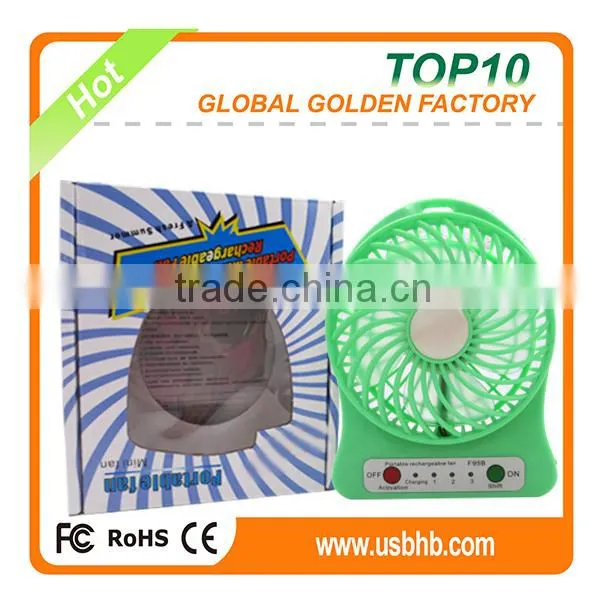 Electric bladeless DC cooling fan with ceiling function