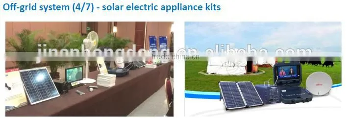 SOLAR MODUEL,SOLAR PANEL WITH HIGH EFFICIENCY AND FLEXIBILITY