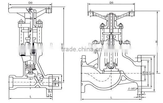 Bangladesh Cast Iron Globe Valve