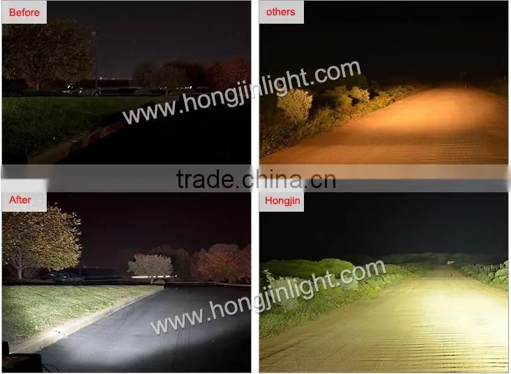 manufacture 2inch 9-32V 12 volt IP67 Square CREEs LED Work Lamp OFF Road Light Waterproof
