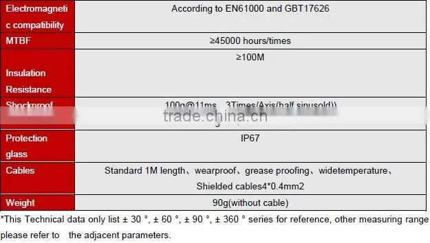 LCA328T Low Cost 2 axis 4-20mA Level Sensor With Built-in Latest MEMS Productive Technology , No Contact Measuring Principle