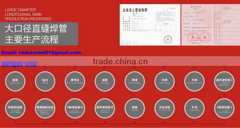 API 5L PSL2 X60 LSAW/DSAW Steel Pipe