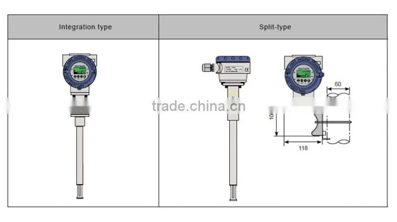 co2 regulator flowmeter / mass flow meter