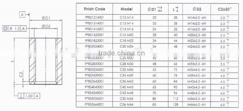Rebar couplers for constructon