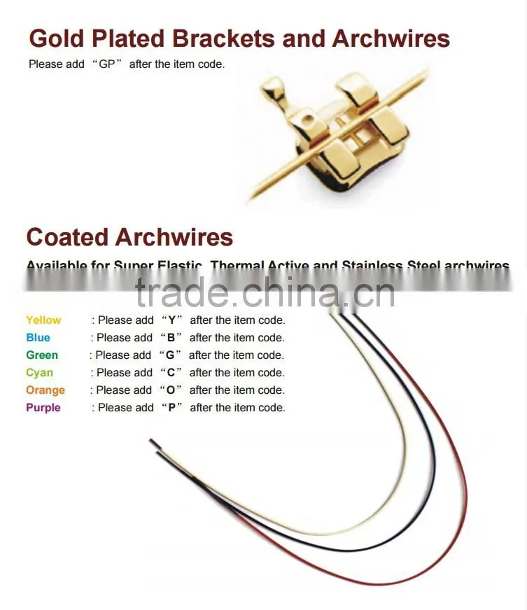 Orthodontic Steel Coated Archwires