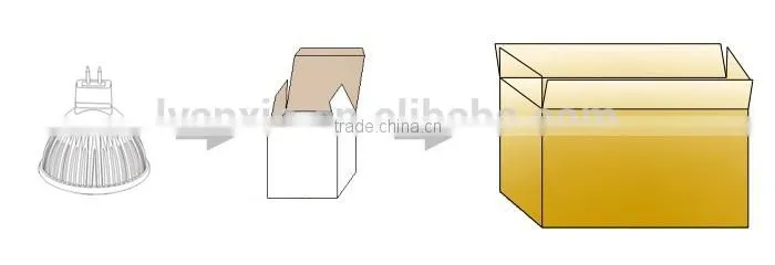 5w led spotlight cob led spotlight