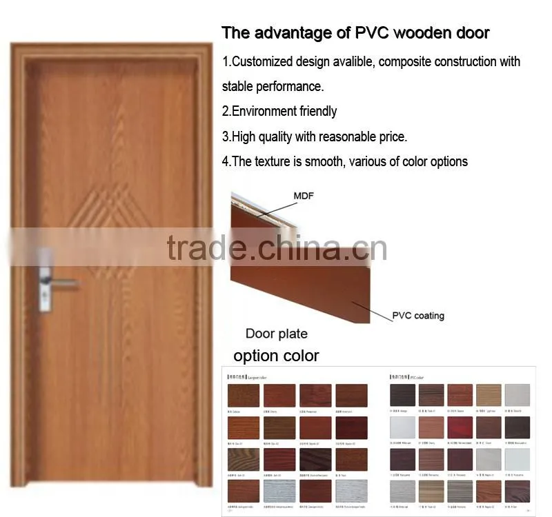 Best price custom interior pvc doors for residential house
