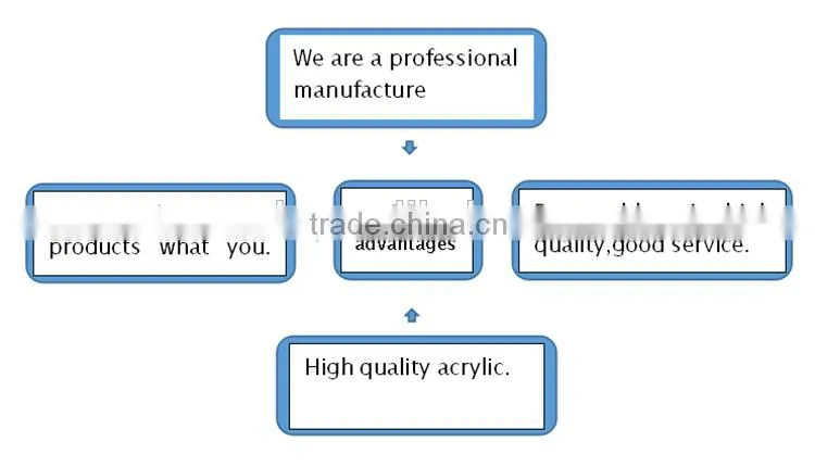 Premium quality top class import acrylic material organizer for knife cheap price