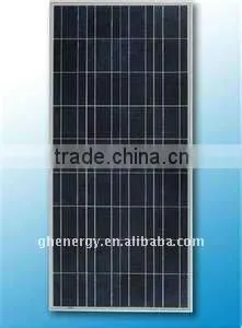 CE/IEC/TUV Certificate non-anti-dumping photovoltaic solar panel with frame and MC4 connector