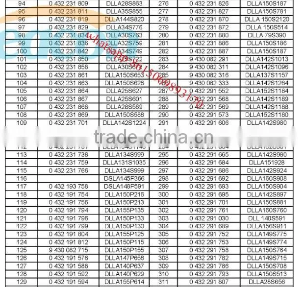 high quality VW 2.0 TDi 16V 170BHP fuel Genuine and Brand New unit injector 03G130073T, 03G130073M
