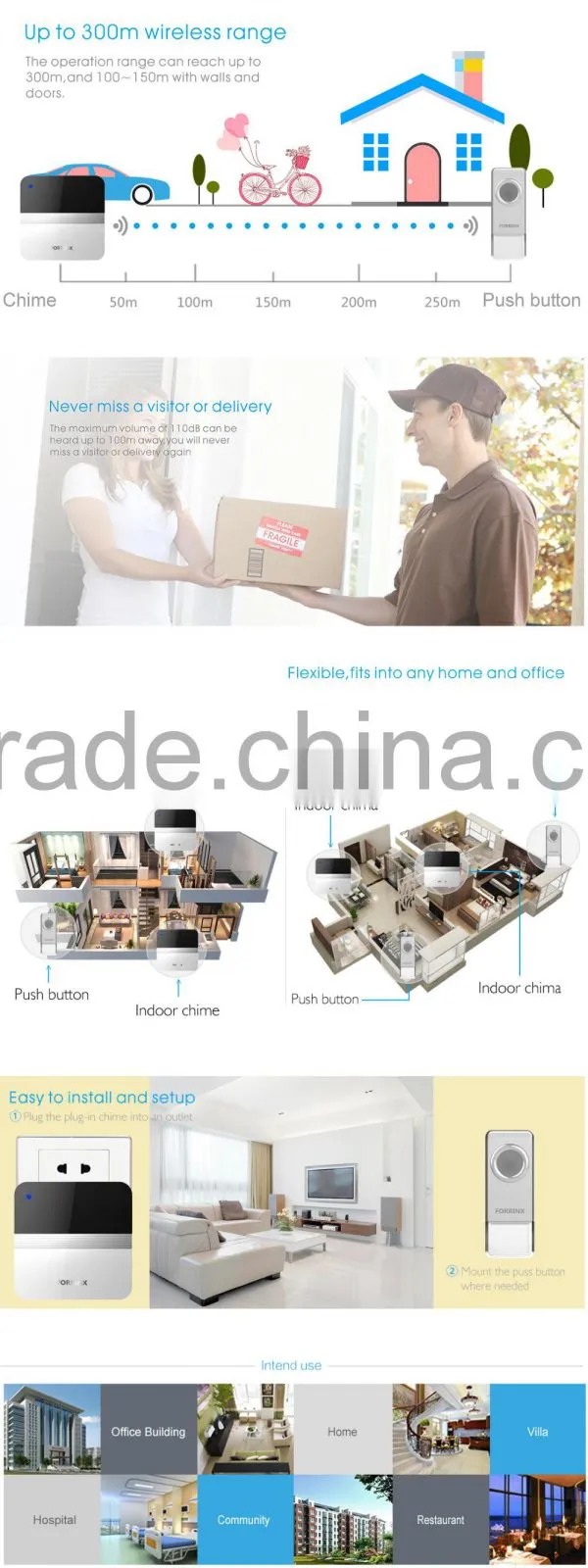 Modern design water proof Forrinx High-end Wireless doorbell FX-B7 easy installed