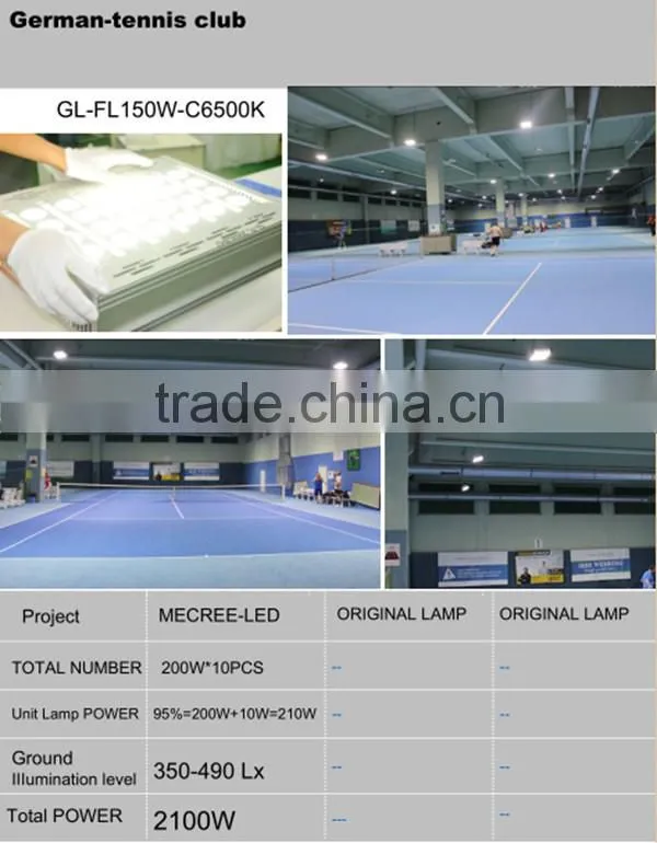 400w high lumens pocket projector, 400w high lumens led spot light, 400w high lumen led module