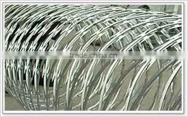 Concertina Razor Wire