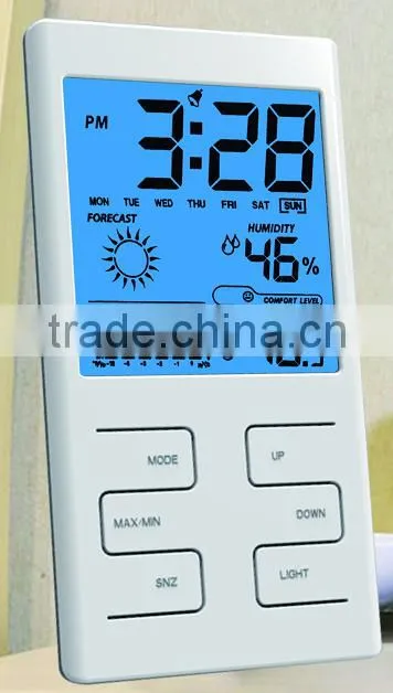 CX-501 Digital Clock / Humidity / Temperature Meter / Hygrothermograph