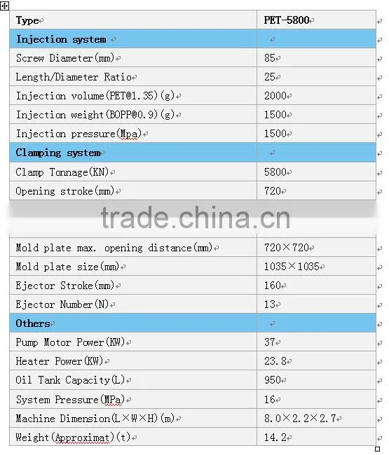 YD-5800 plastic preform making machine