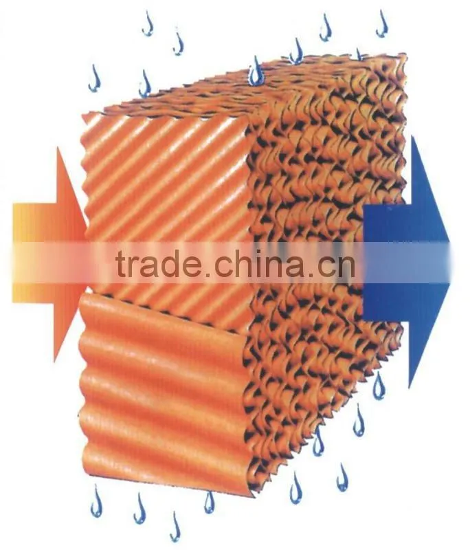 Evaporative humidification treatment