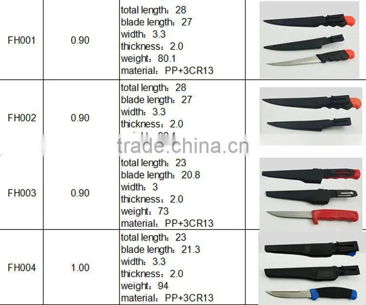 Fctory direct wood handle folding knife