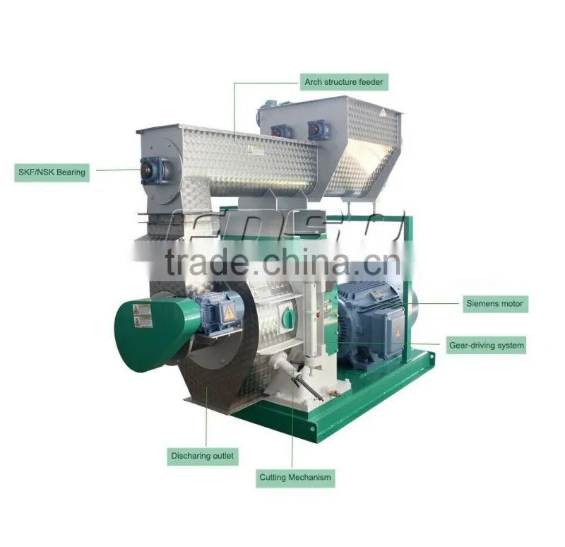 Manufacture price wood pellet machine line