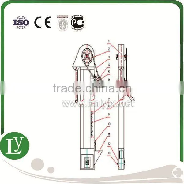 Chinese hot sale bucket elevator, small bucket elevator