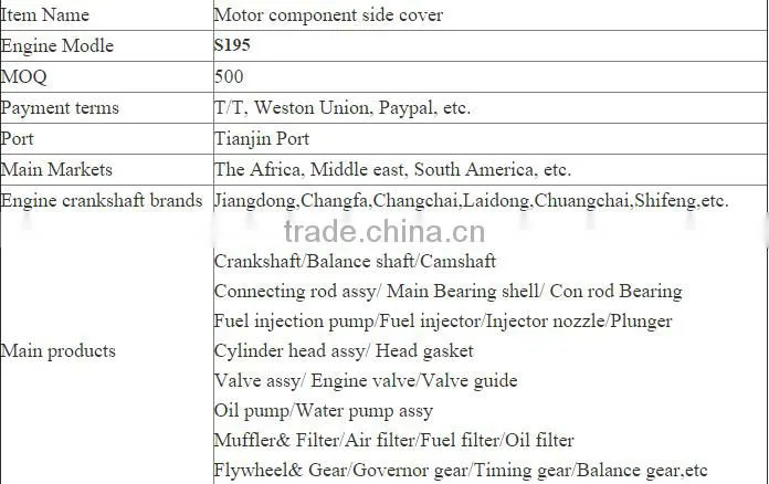 Changfa diesel engine tractor parts S195 side cover