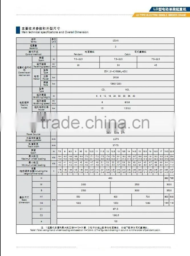 LD LX Single-Girder Electric Overhead Cranes Crane Hometown Safe Driving Brige Crane