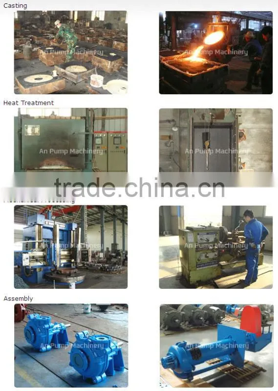 AM Heavy duty Mining dewatering dirty water circulating centrifugal slurry pumps