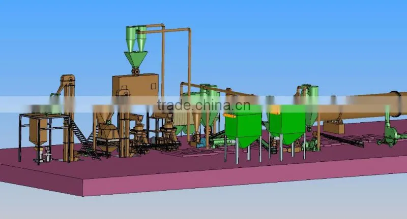 Two-Layer Grain Screening Machine, Corn Screener for Sale