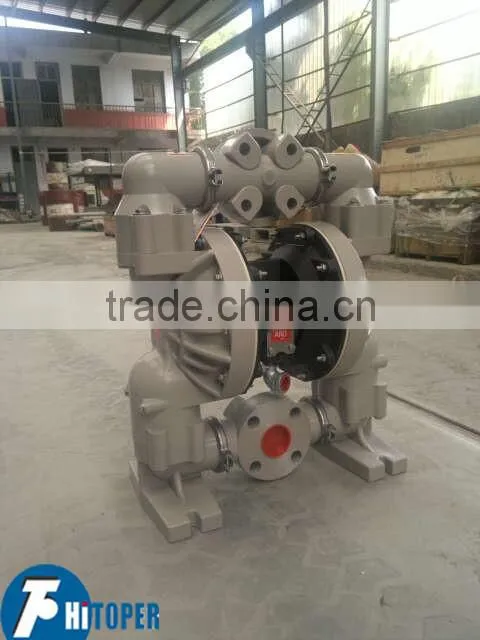 Filter press equipmed feeding hydraulic pump supplier