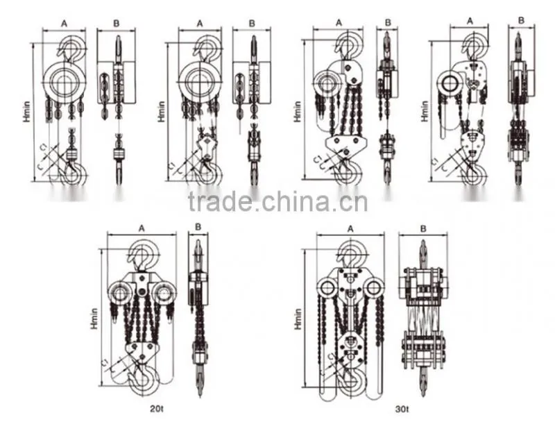 round hand tools chain lifting block/hoist
