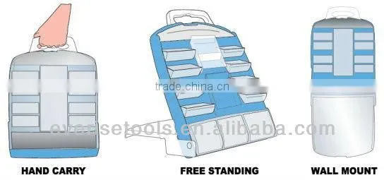 GS certificated 217pcs 130W electrician tool set