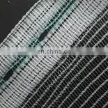 120 g Dust Protection Scaffold Mesh/Scaffolding Net