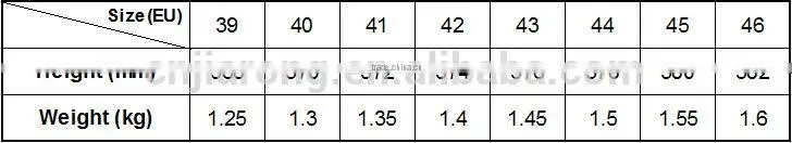 cheap ISO 9001 Factory rubber rain boot