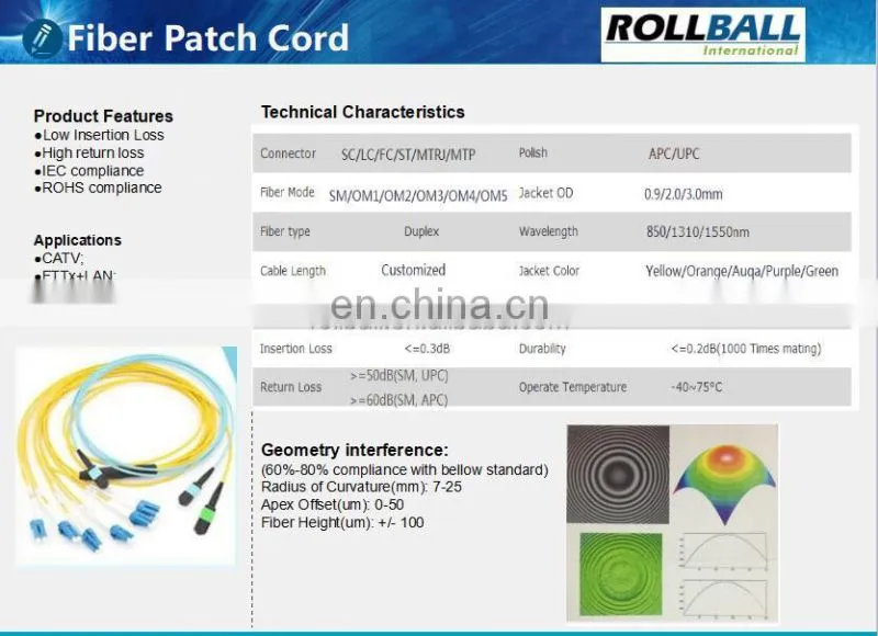 Single-mode SC/UPC-SC/APC duplex fiber optic patch cord 2.0mm 3.0mm PVC fiber jumper