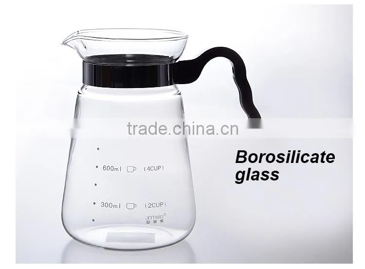 1.0 liter ,34 oz Glass carafe , up to EU standard water kettle, plastic handle and lid, hot 2016
