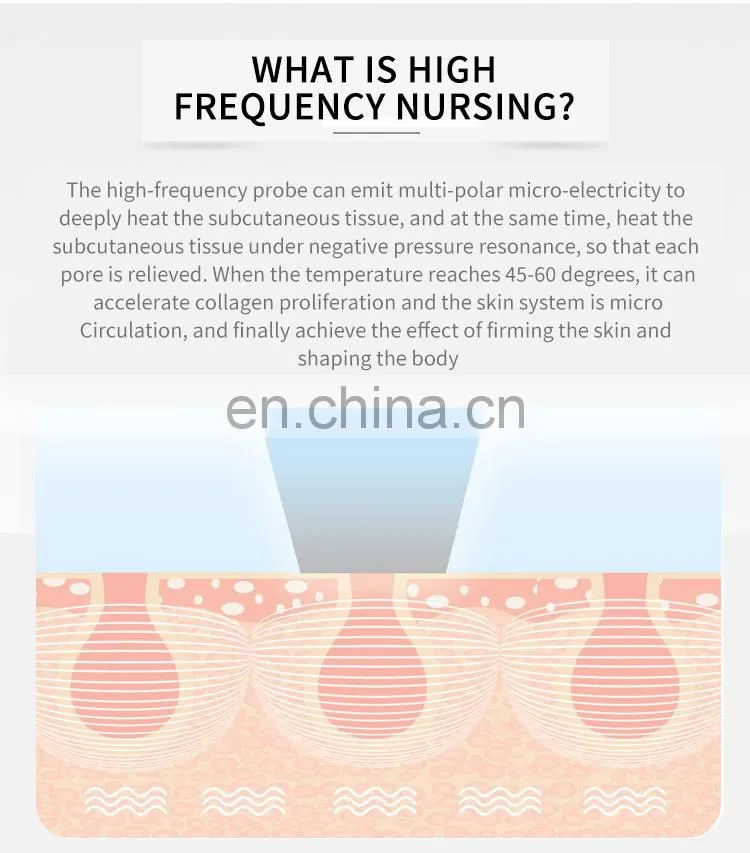 High Frequency RF Body Slimming Massage Machine Skin Lifting Anti Wrinkle Weight Loss Body Shaping Management Beauty Instrument