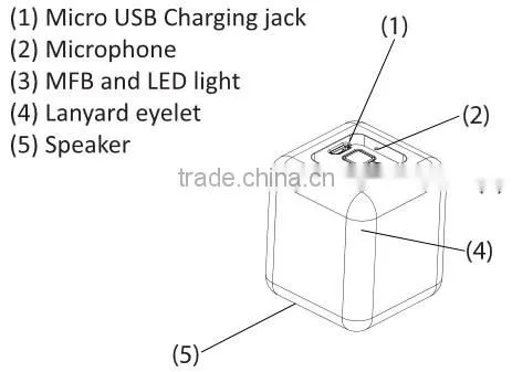2014 New Silicone bluetooth speaker new items in market approved by BQB CE