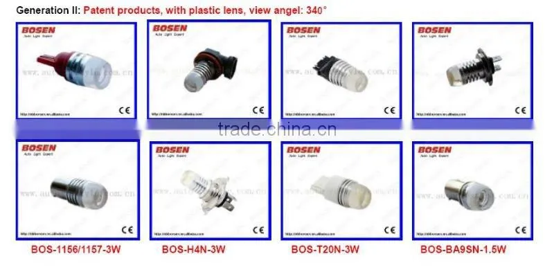 hot seller 80w super bright high power LED Bulbs with RoSH certificate