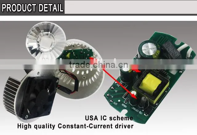 2015 newest product high quality High Lumens 30w Par30 Led Spot Lighting