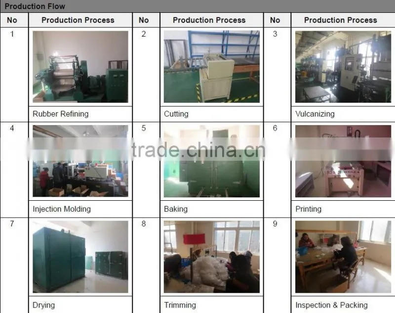 Hot selling Popsicle Molds with CE certificate