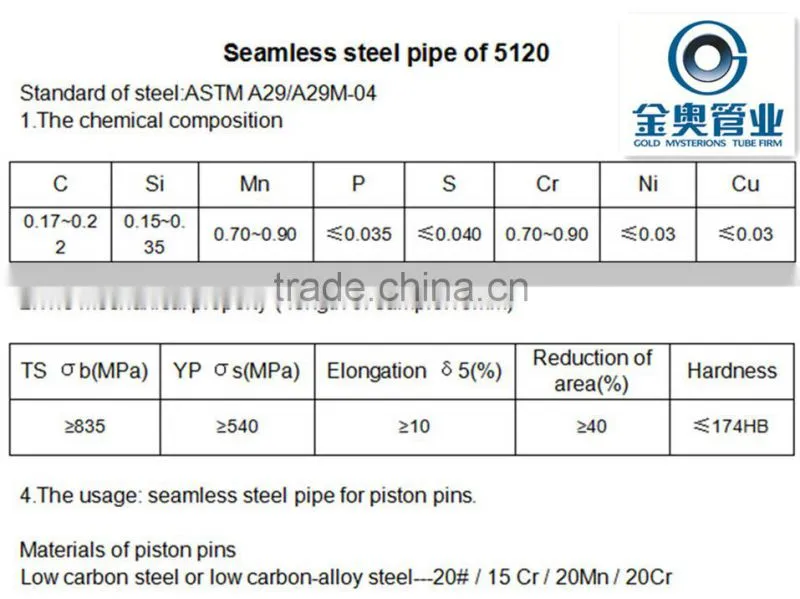 20Cr/ASTM A519 5120 alloy steel pipe seamless steel tube piston pin material