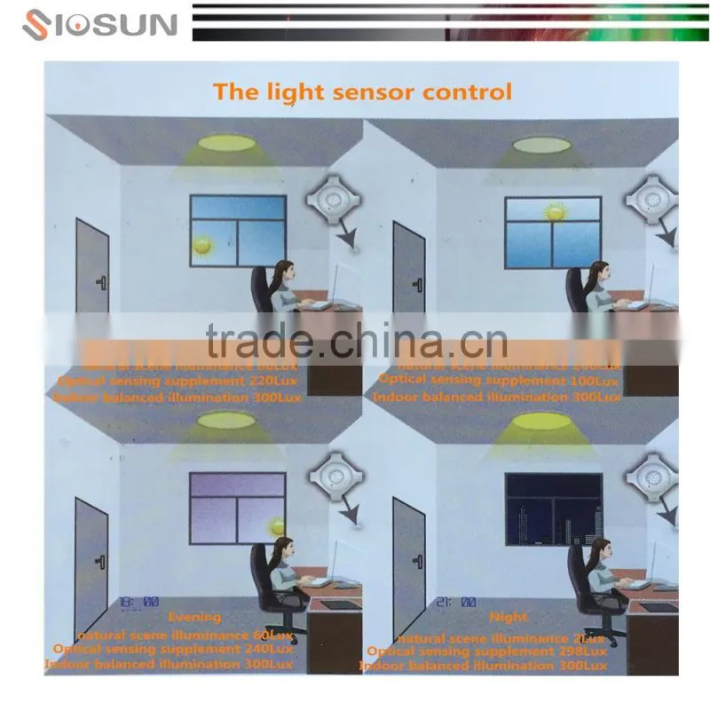 24W 100 to 240V Round Slim LED Panel Light in 5 Years Warranty