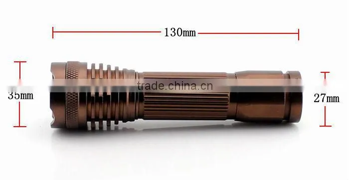Goread C45 R2 LED flashlight head lamp led hunting lights