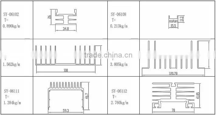 ISO9001 standard high quality heat sink aluminum