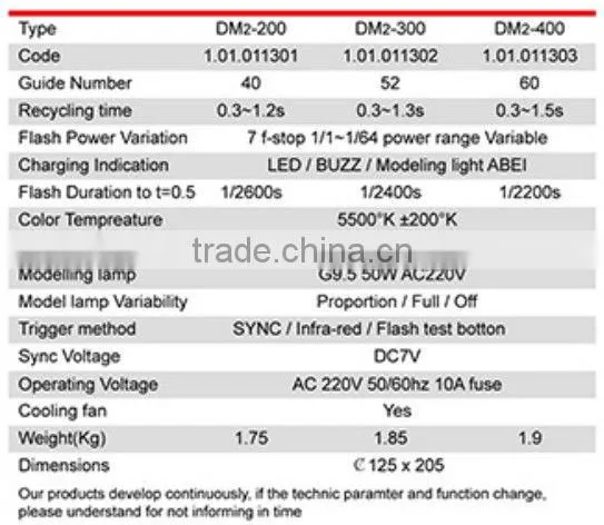JINBEI DM2 Series Professional Light Weight Studio Flash, Strobe, Studio Equipment, Photographic Equipment